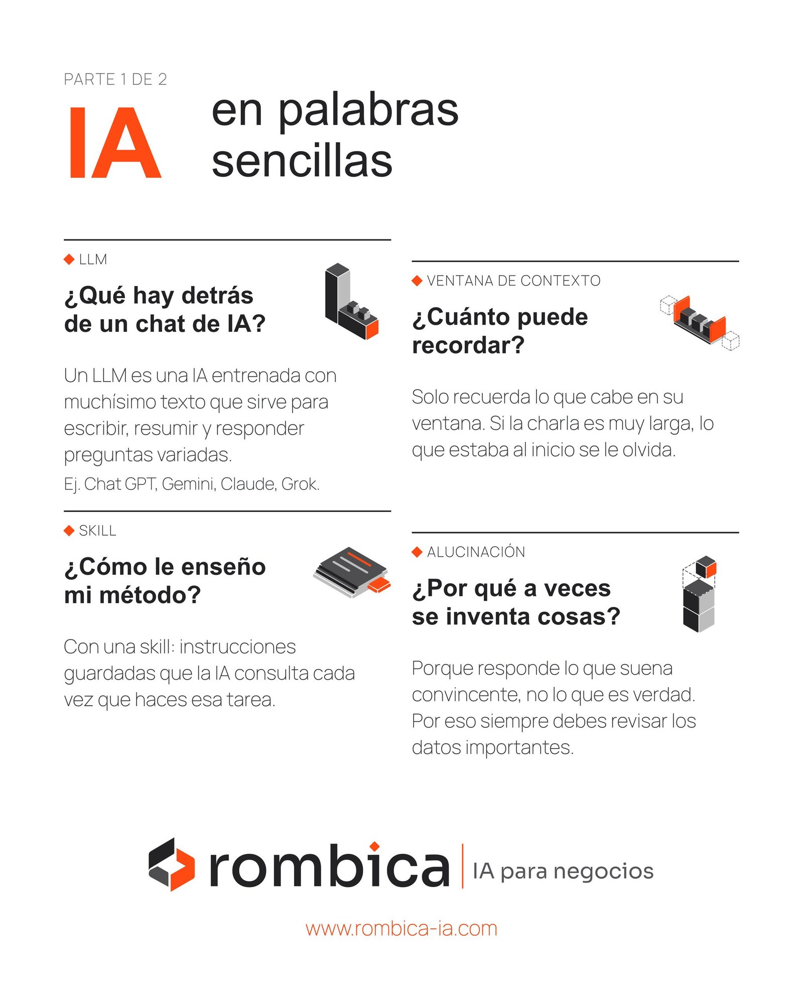 Plan de negocios con Inteligencia Artificial